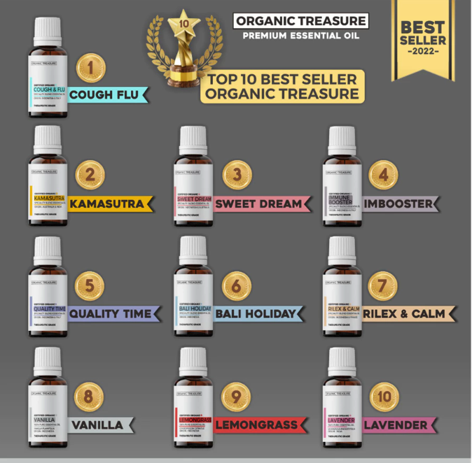 Organic Treasure Organic Treasure Humidifier Packaged + Free 4 Essential Oil