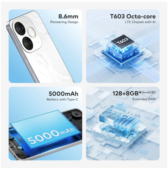 Transsion Holdings Itel A80