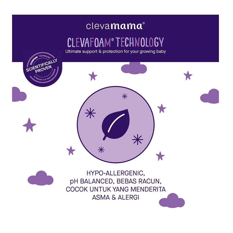 Coor Products Clevamama Baby Clevafoam® Infant Pillow 