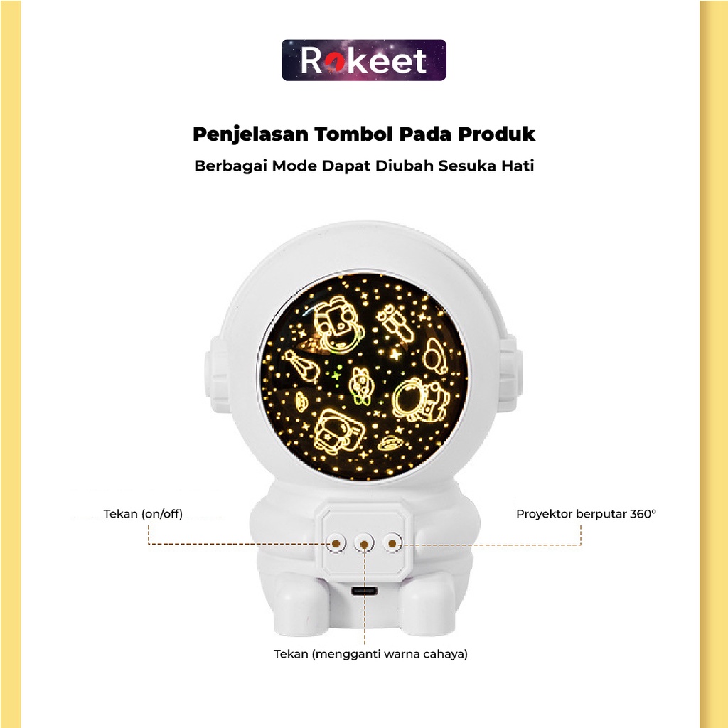 Rokeet Lampu Tidur Proyektor Astronout 3