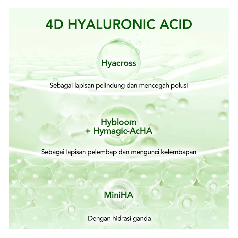 AcnePlus B5 Soothing Sheet Mask 5