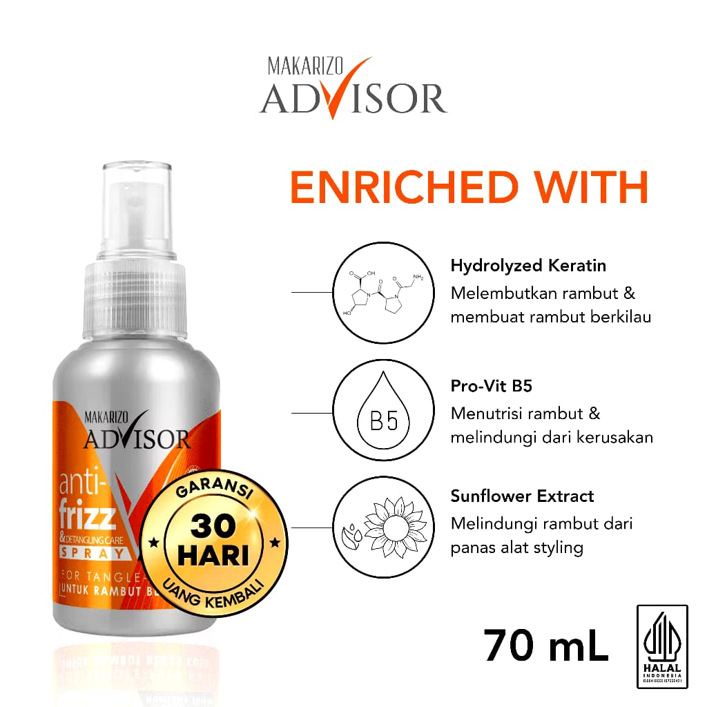 Anti Frizz & Detangling Care Spray 4