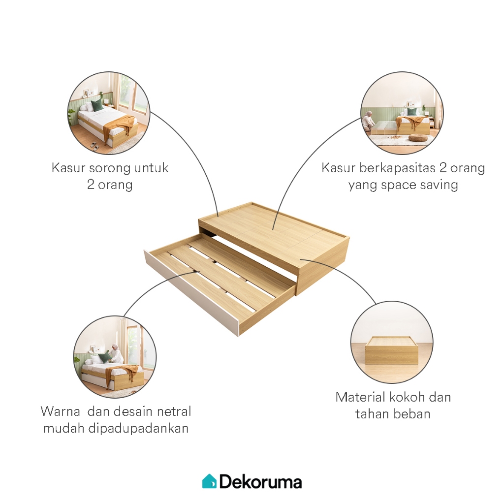 Dekoruma Inovasi Lestari Dekoruma Kato Divan Tempat Tidur Sorong 