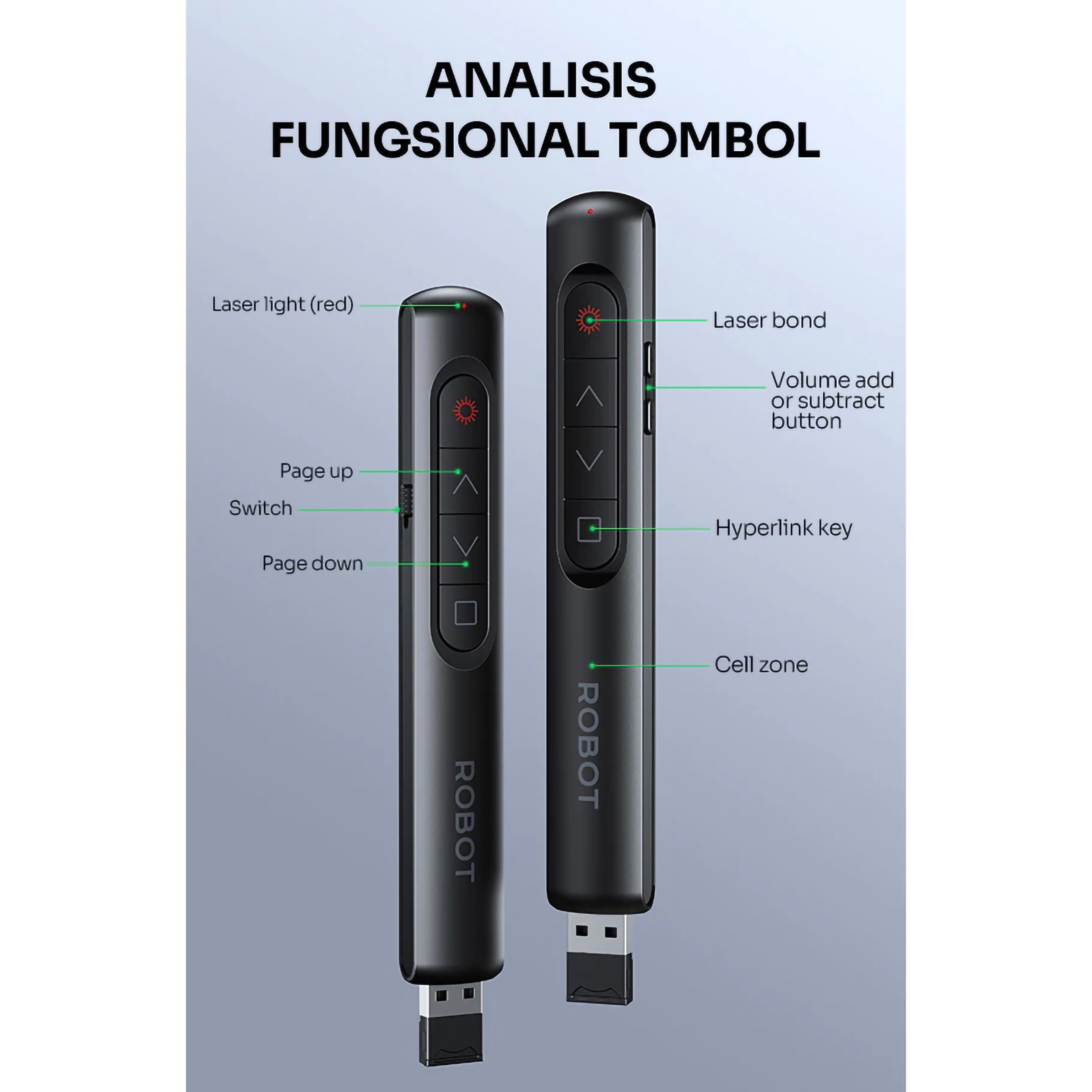 Wook Global Technology Robot Laser Page Pointer Presentation RLP-01