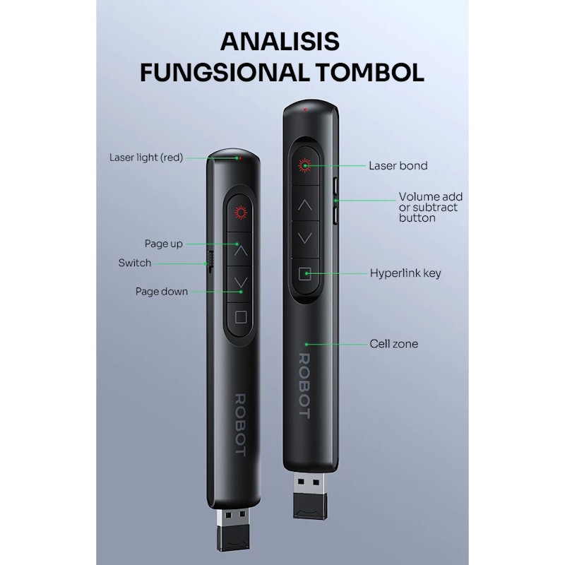 Robot Laser Page Pointer Presentation 5