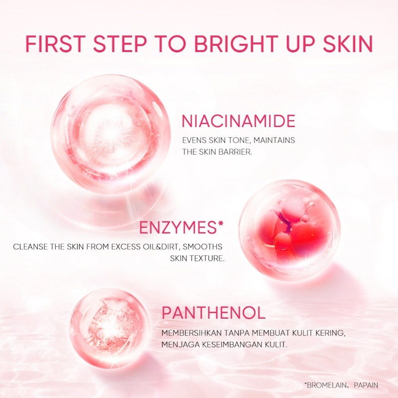 Niacinamide Brightening Cleanser 5