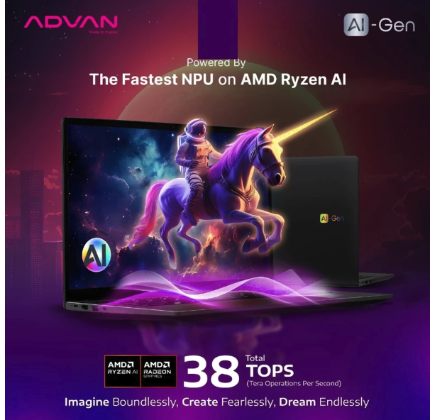 Advan AI Gen AMD Ryzen 7 8845HS