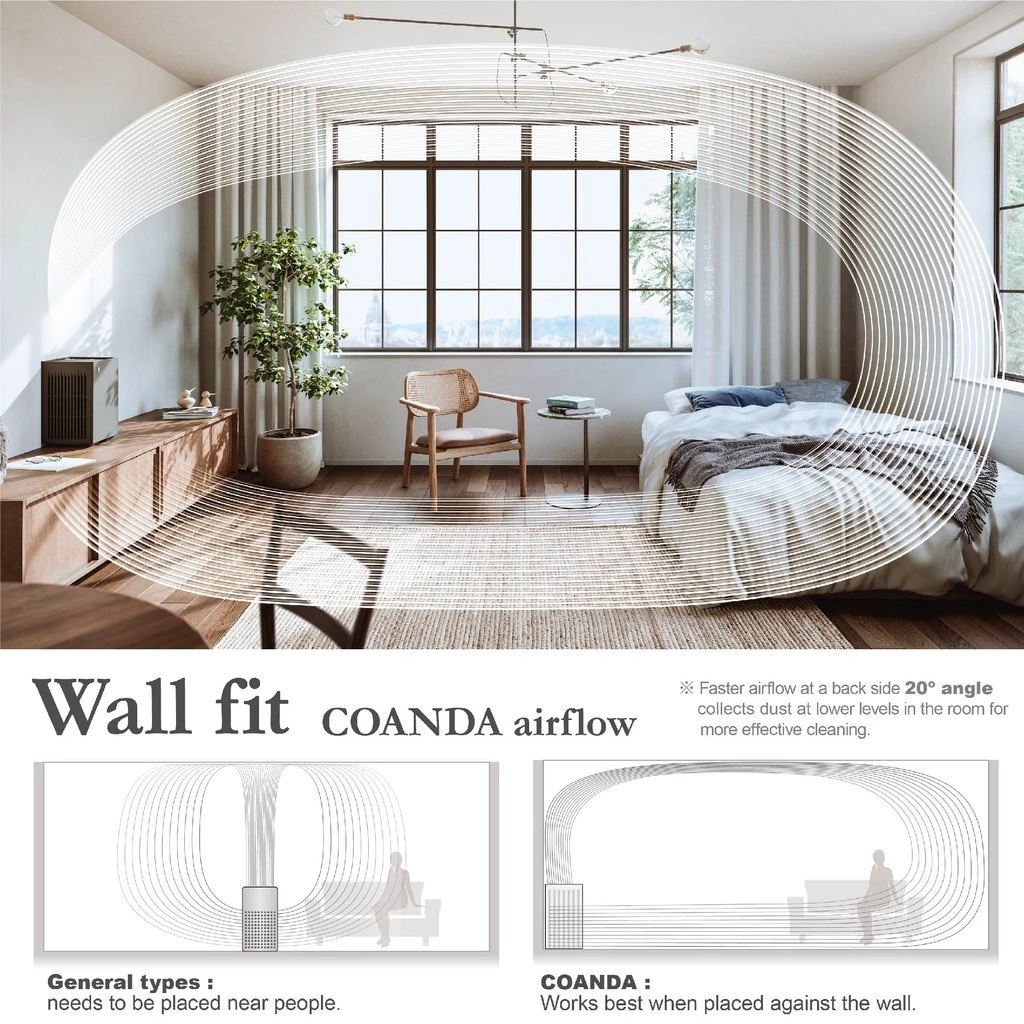 SHARP Electronics SHARP Purefit Mini Air Purifier FP-S40Y-T/W