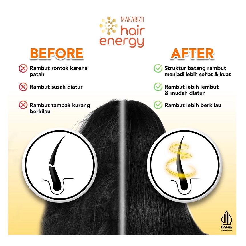 Akasha Wira International Makarizo Hair Energy Vitaglitz Hair Serum Aloe Melon