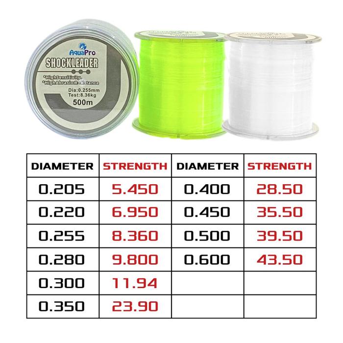 AquaPro Shock Leader 4
