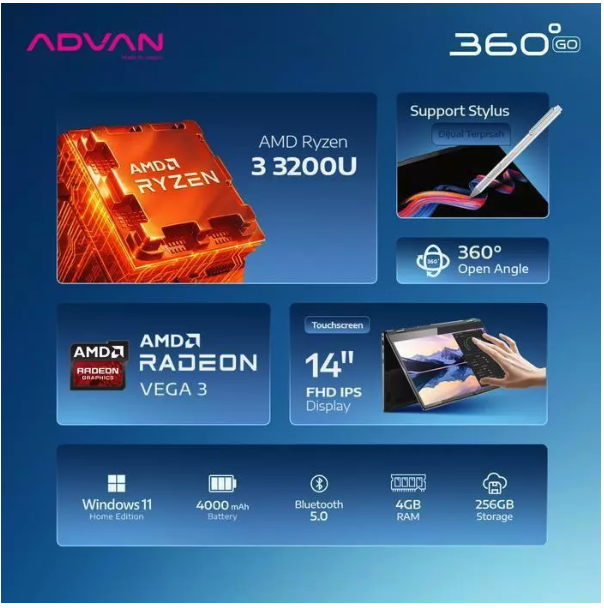 Advan 360 Go 5