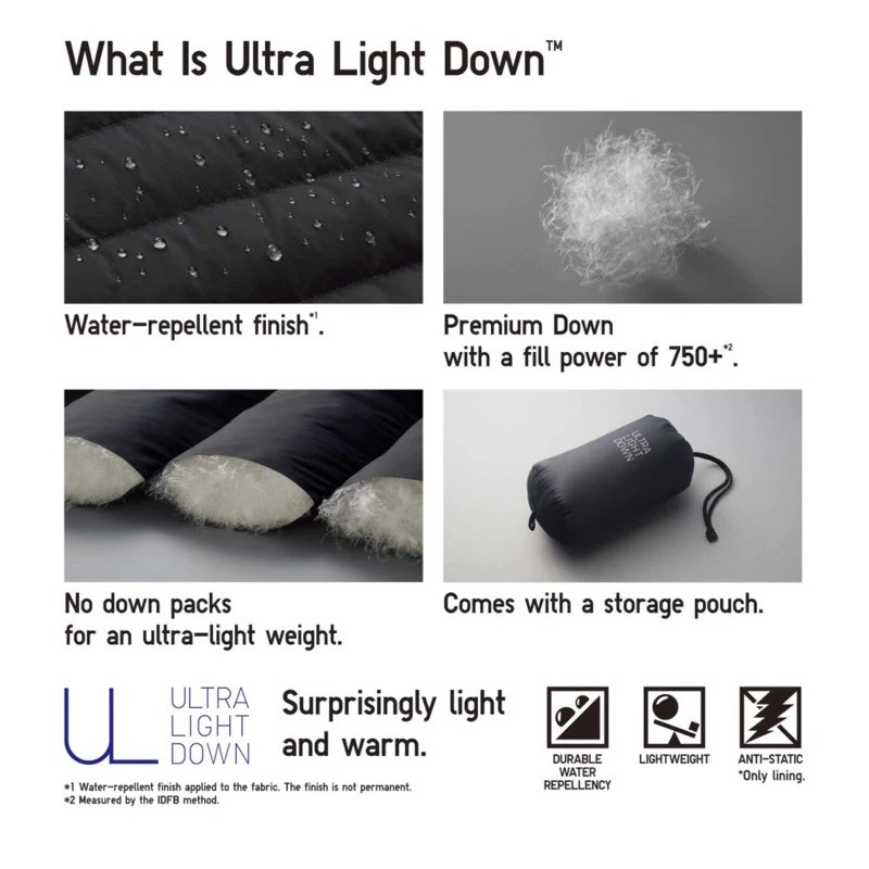Uniqlo Uniqlo Ultra Light Down Jacket