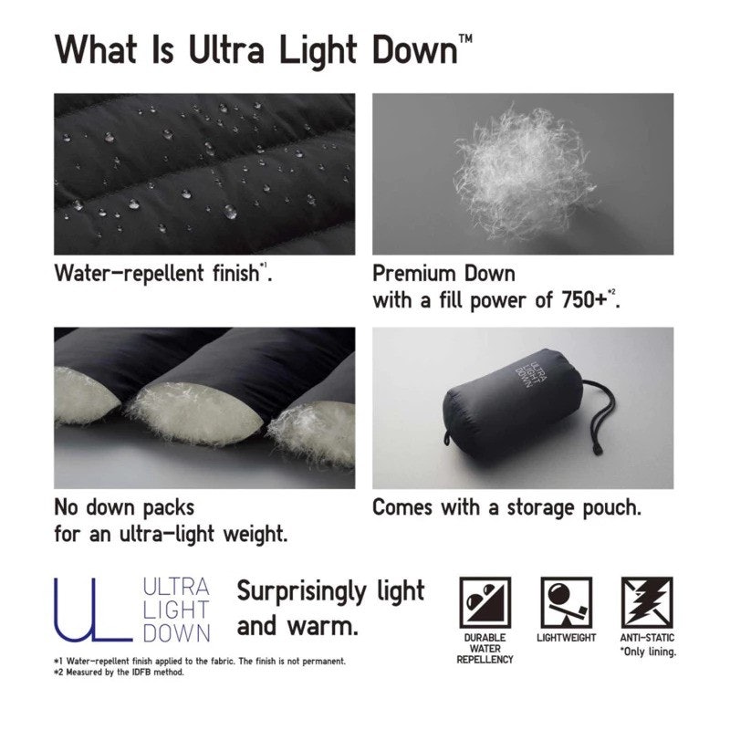 Uniqlo Ultra Light Down Jacket 2