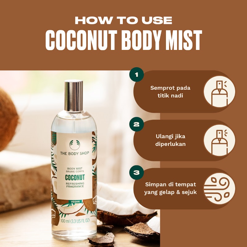 Minyak Wangi Parfum The Body Shop Paling Enak Best Seller Parfum