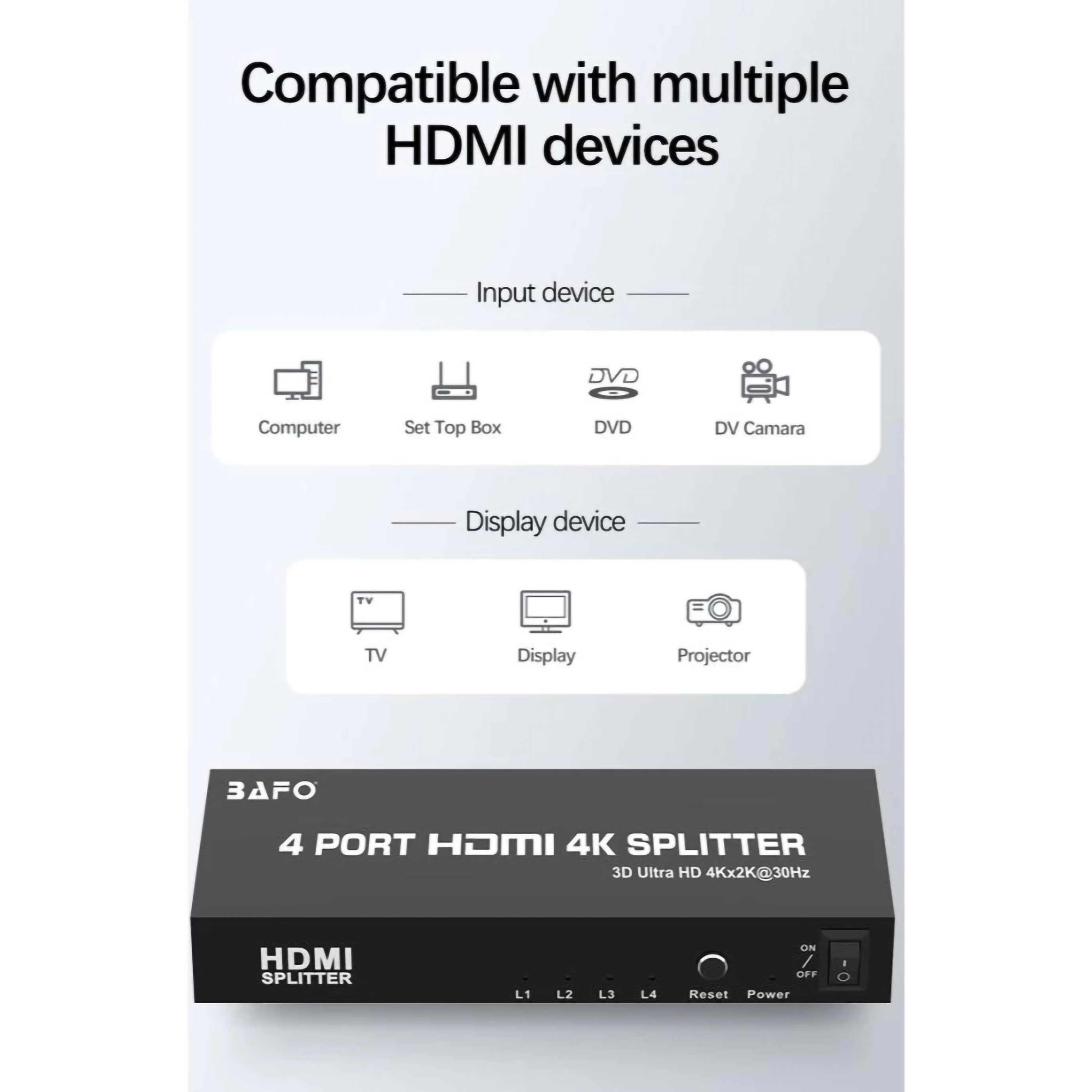 Bafo Technologies Bafo 4 Port HDMI 2.0 Splitter