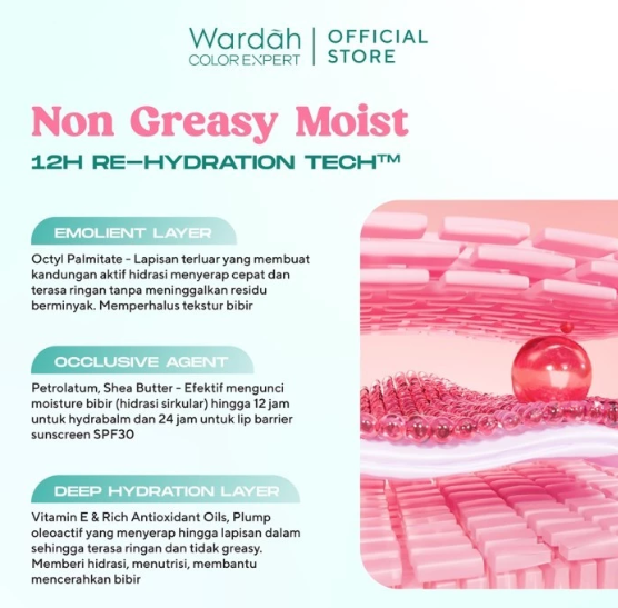 Paragon Technology and Innovation Wardah Hydrabalm Lip Care Strawberry