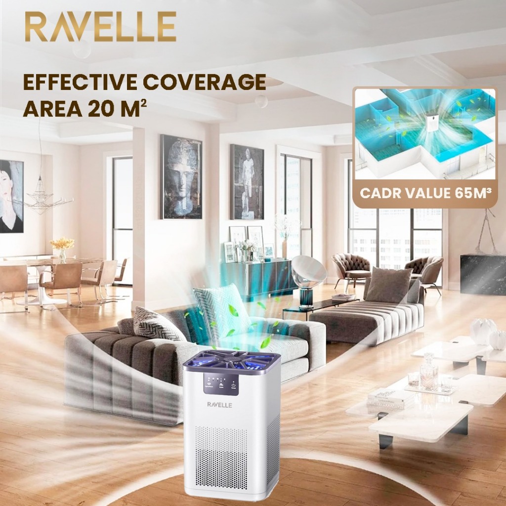 Ravelle Indonesia Ravelle Aeris Premium Air Purifier