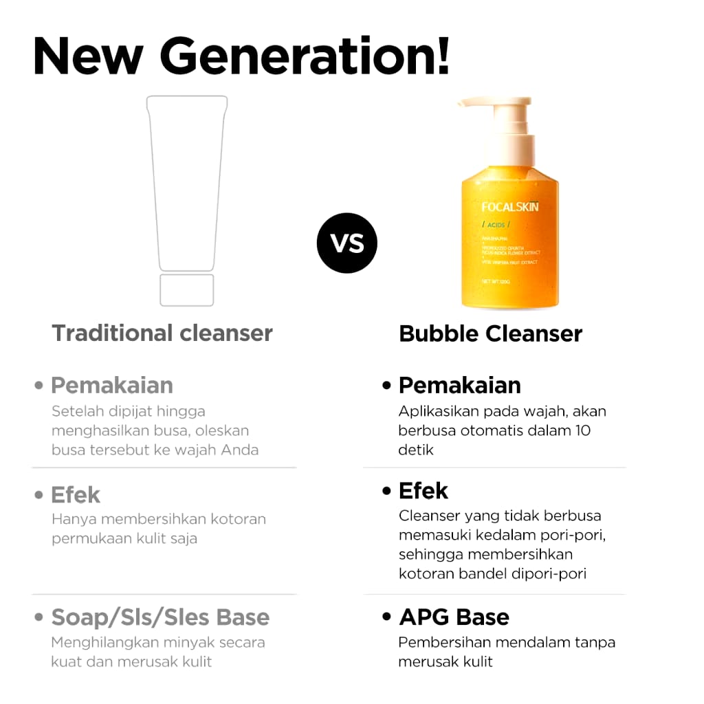 FCL Internasional Indonesia FOCALSKIN Porefying Bubble Cleanser Facial Wash