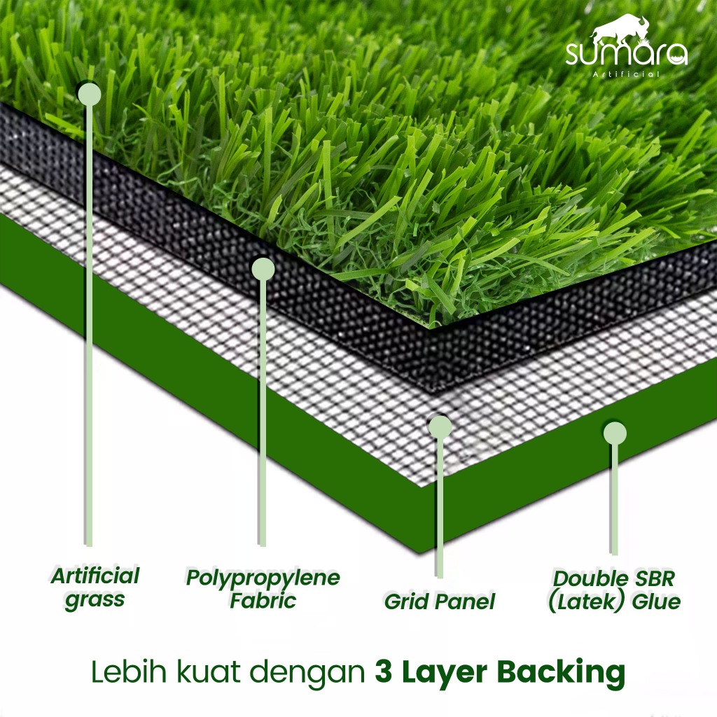 Sumara Global Indonesia Sumara Artificial Rumput Sintetis Swiss 3 cm SW03