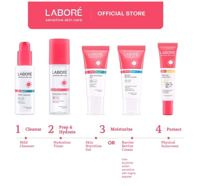 Paragon Technology and Innovation LABORÉ GentleBiome™ Hydration Toner