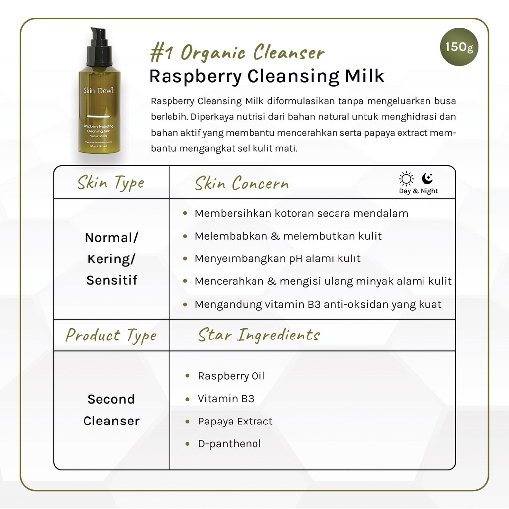 Saridewi Natural Kosmetik Skin Dewi Raspberry Cleansing Milk