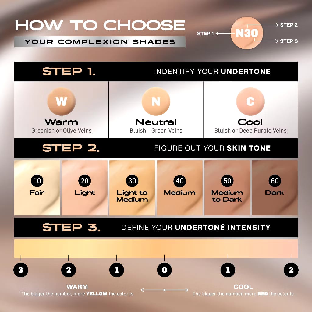 Paragon Technology and Innovation MAKE OVER Powerstay 24H Weightless Liquid Foundation W32 Warm Beige