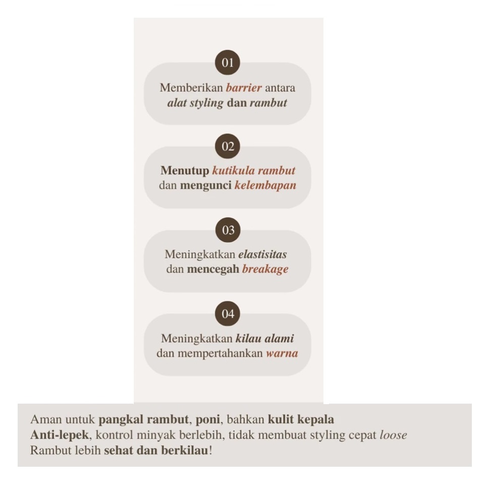 Ethereal Indonesia HÉRITIER Heat Protectant Spray