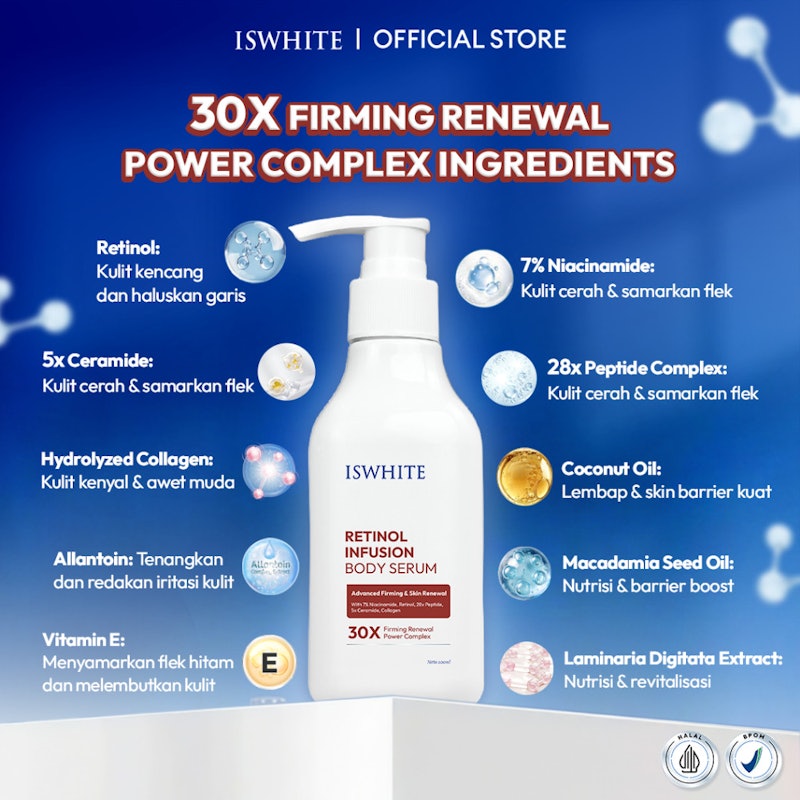 ISWHITE Retinol Infusion Body Serum 4