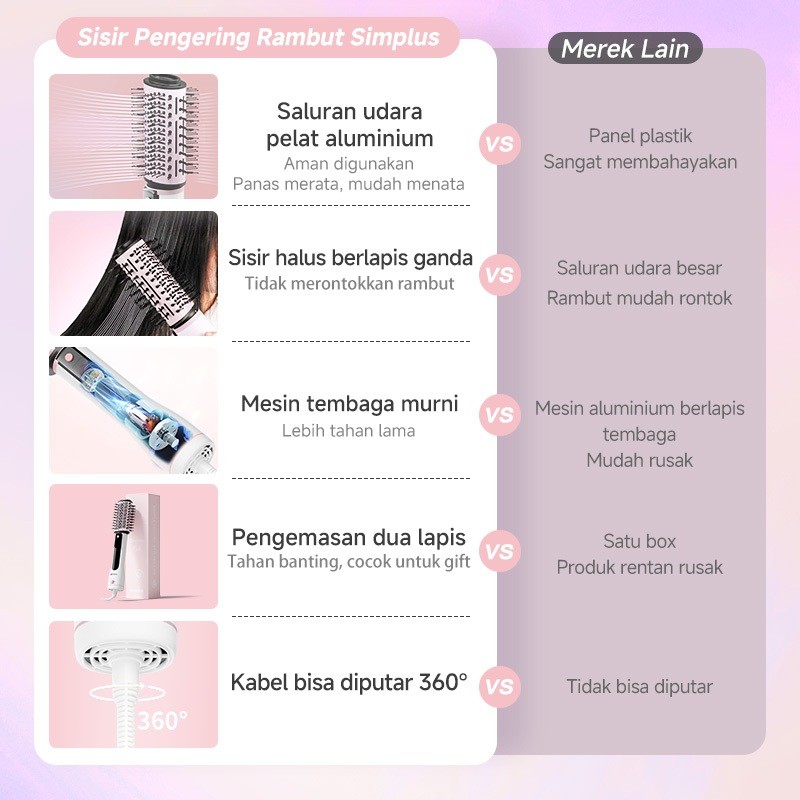  Simplus Sisir Angin 4 in 1 Multifungsi