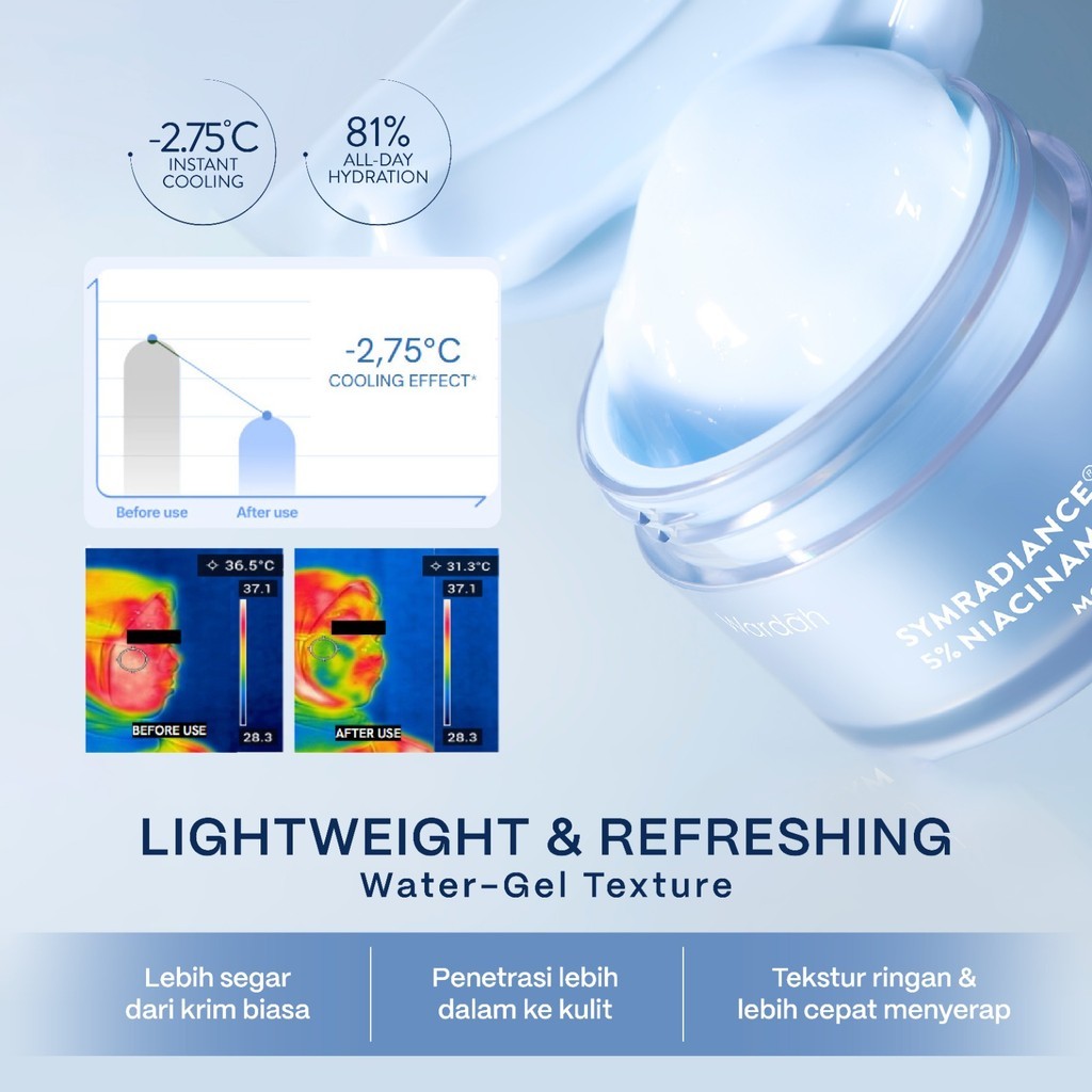 Paragon Technology and Innovation Wardah SymRadiance399 + 5% Niacinamide Bright & Barrier Booster Moisture Gel