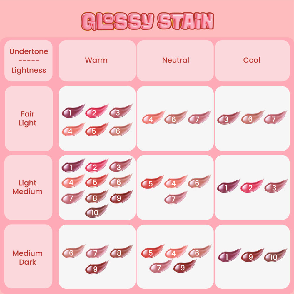 Paragon Technology and Innovation Emina Glossy Stain (Autumn Bell)