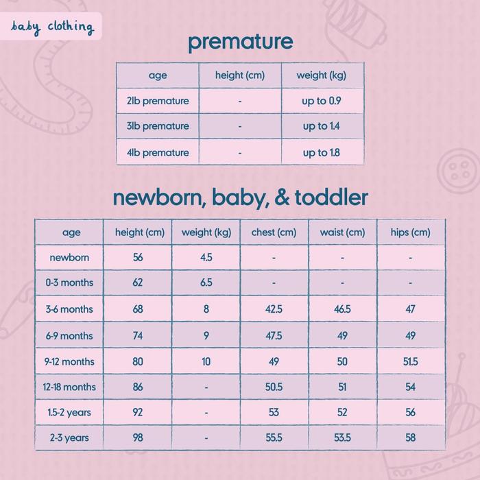 Mothercare Pattern Sets Collection 5