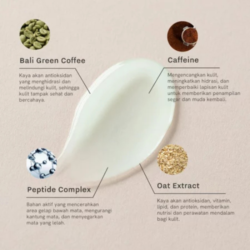 Inovasi Alam Nusantara From This Island Bali Green Coffee Espresso Eye Cream