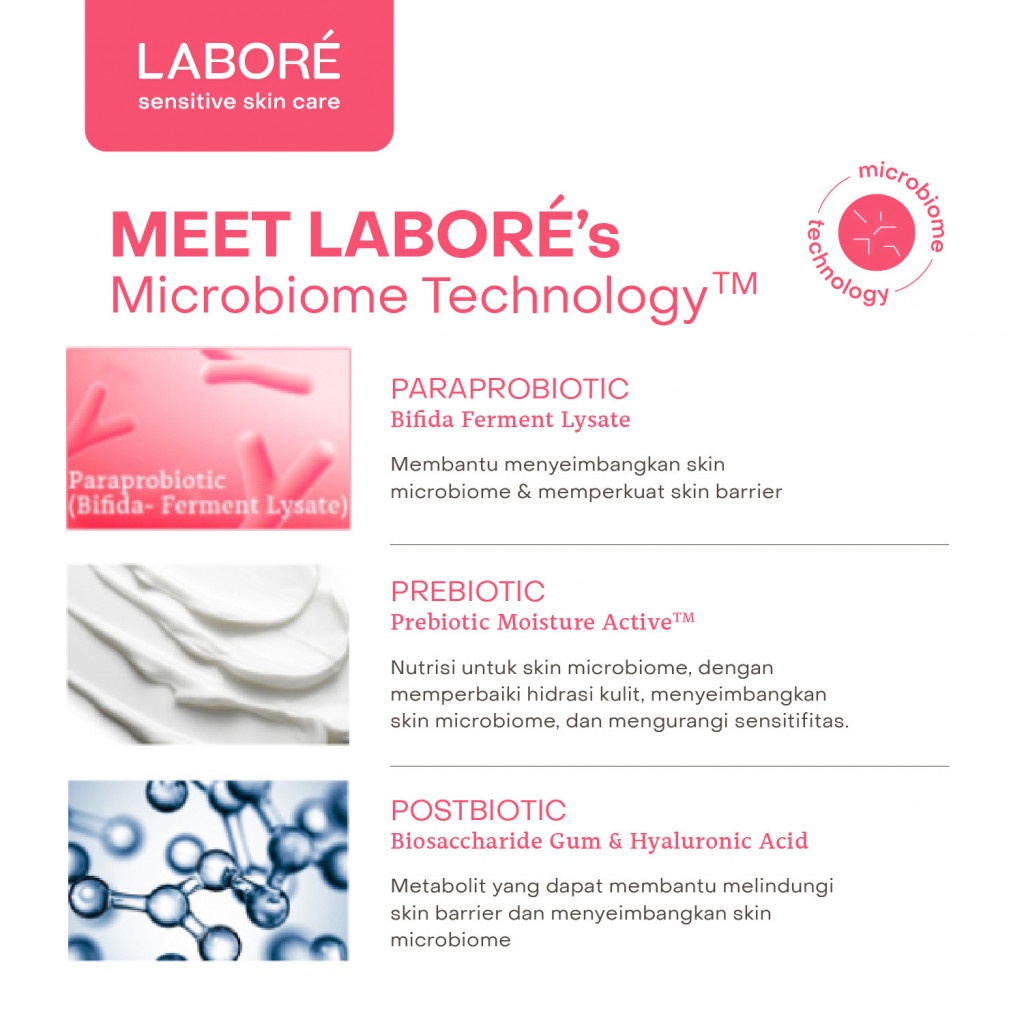 Paragon Technology and Innovation  LABORÉ GentleBiome™ Mild Cleanser