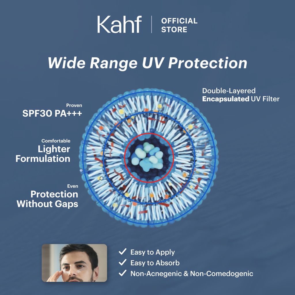 Paragon Technology and Innovation Kahf Triple+ Protection Sunscreen Moisturizer SPF 30 PA+++