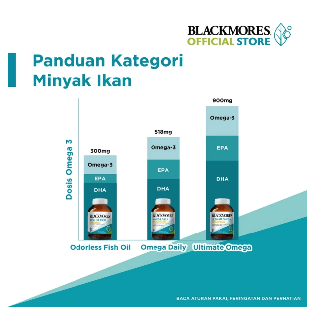 Blackmores Limited BLACKMORES Fish Oil 1000 Odourless 
