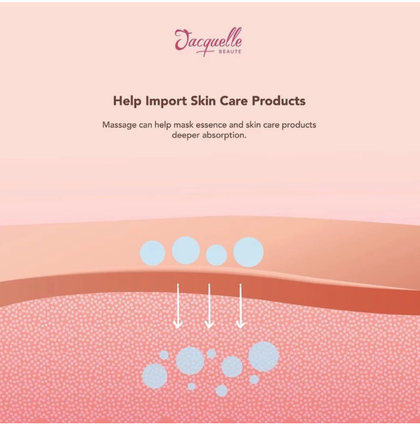 Jelita Anugerah Indonesia Jacquelle Beaute Double Rose Quartz Face Roller Massager