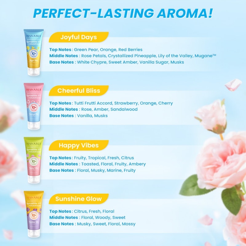 Brightening Body Serum with Symwhite377 + Glutathione 5
