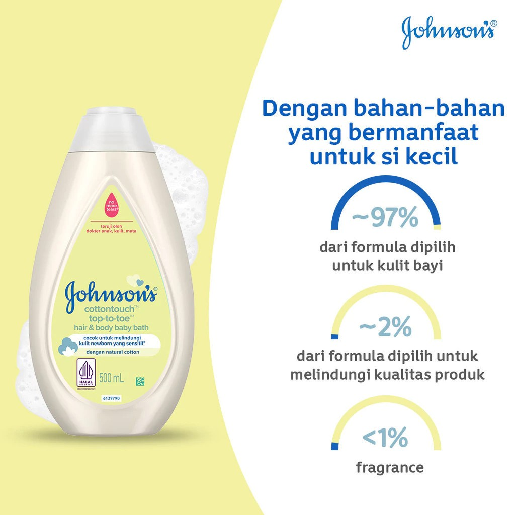 Johnson & Johnson Indonesia Johnson's Baby CottonTouch Top-to-Toe Hair & Body Baby Bath