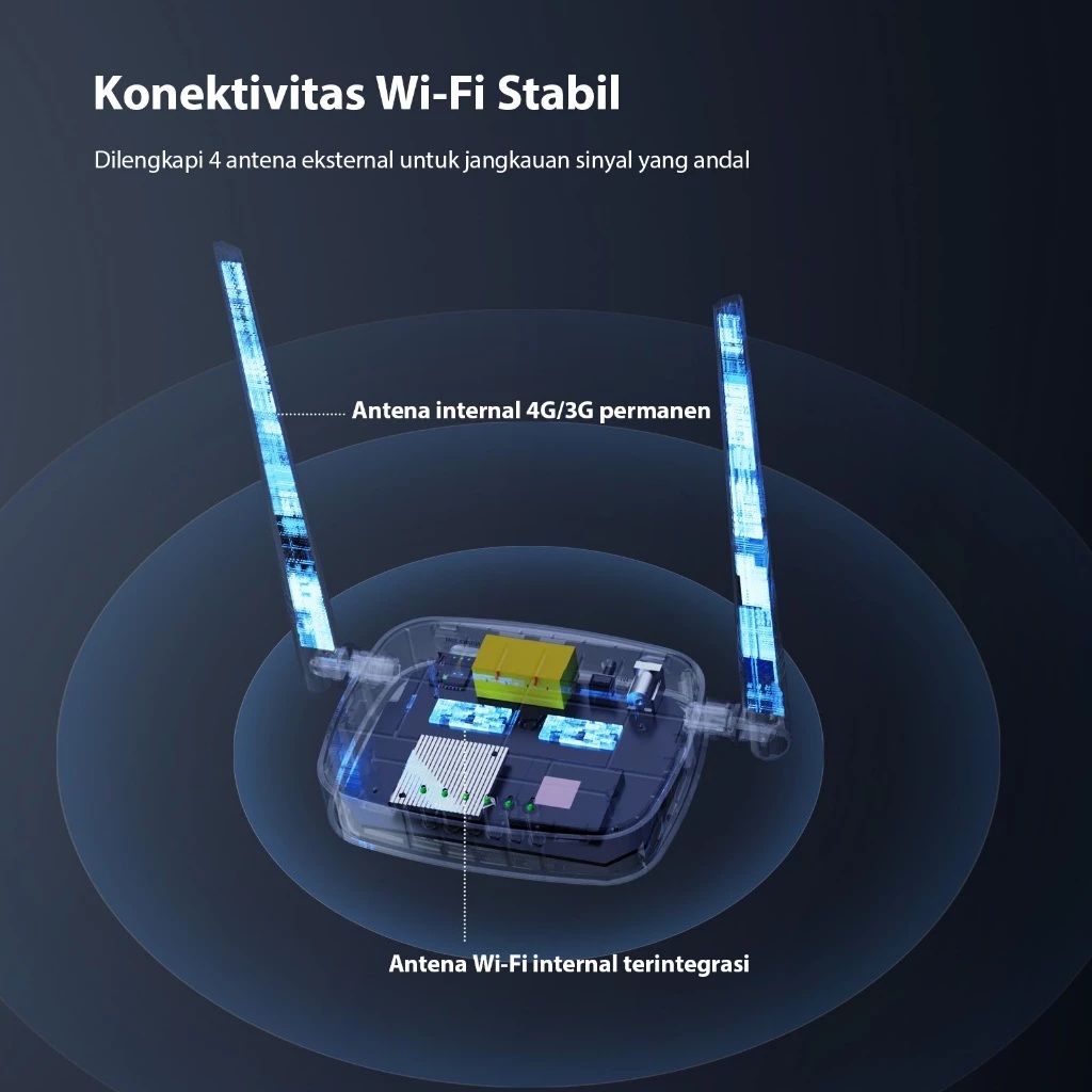 Shenzhen Tenda Technology Tenda Modem WiFi 4G LTE Router 4G05