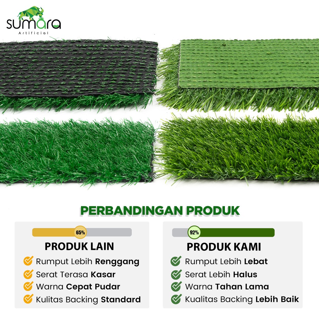 Sumara Global Indonesia Sumara Artificial Rumput Sintetis Swiss 3 cm SW03