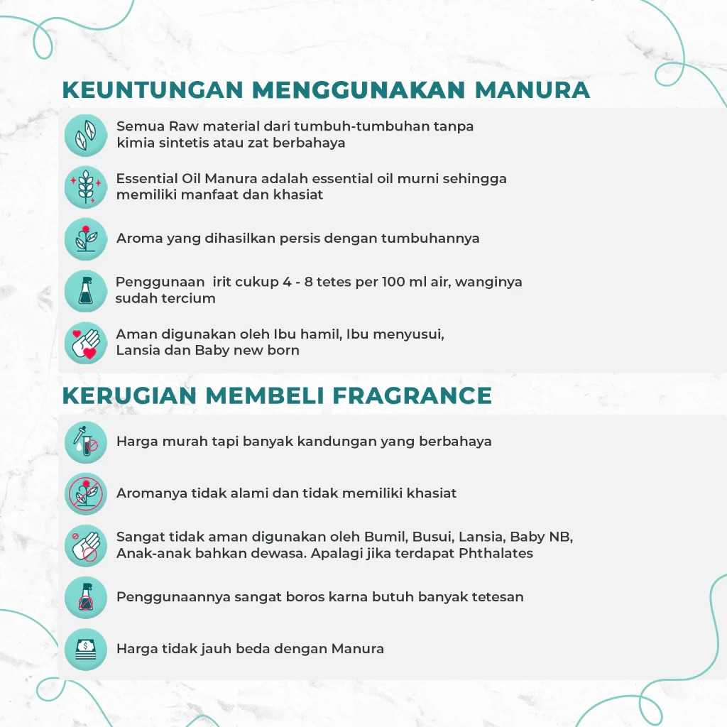 Manura Botanical Indonesia Manura Botanical Tea Tree Oil 