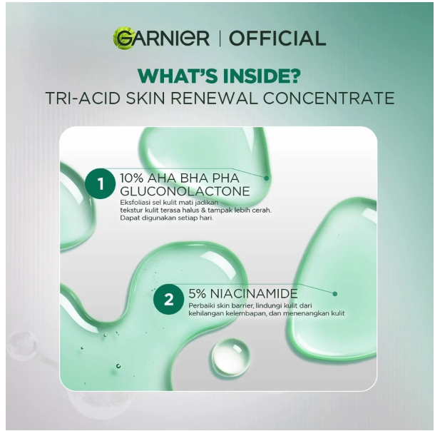 L’Oréal Garnier Tri Acid Renew Peeling Exfoliating Serum