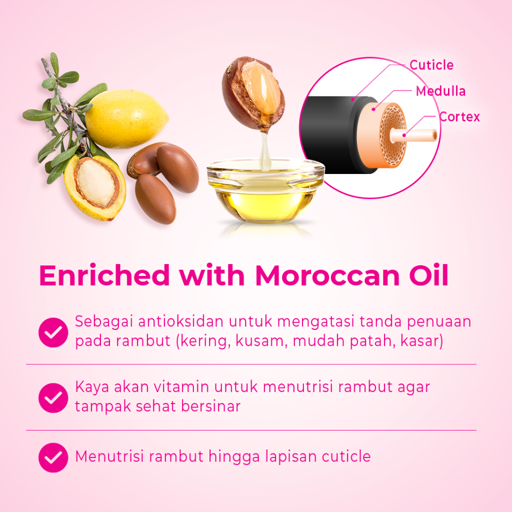 Kino Indonesia Ellips Hair Vitamin Moroccan Oil Hair Treatment
