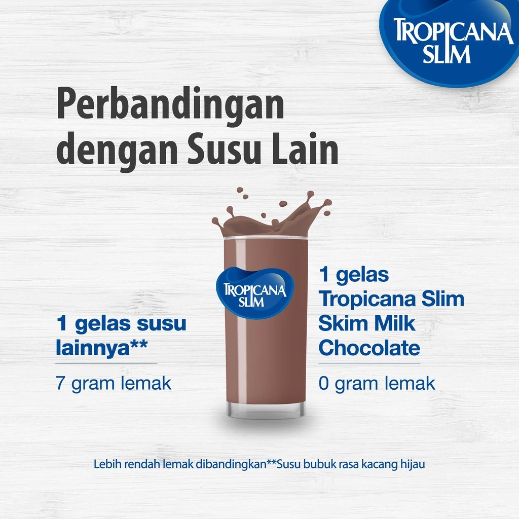 Nutrifood Tropicana Slim Skim Milk Fiber Pro Coffee