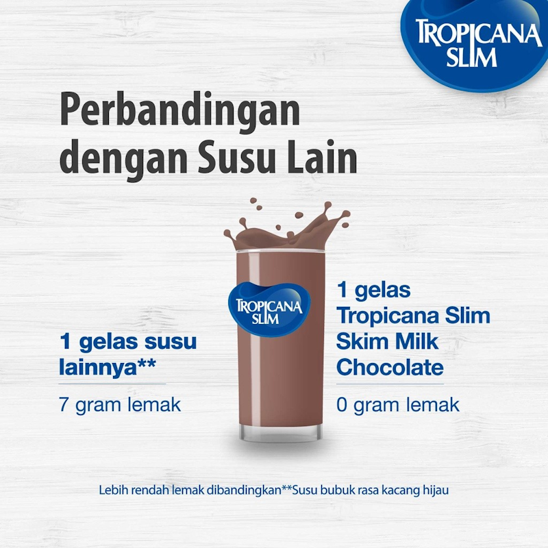 Skim Milk Fiber Pro Coffee 5