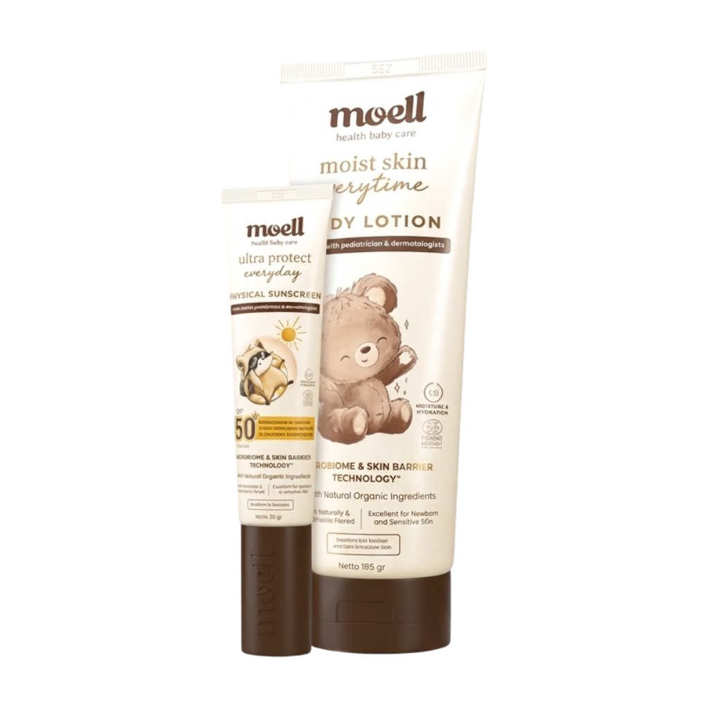 Moell Protection Combo