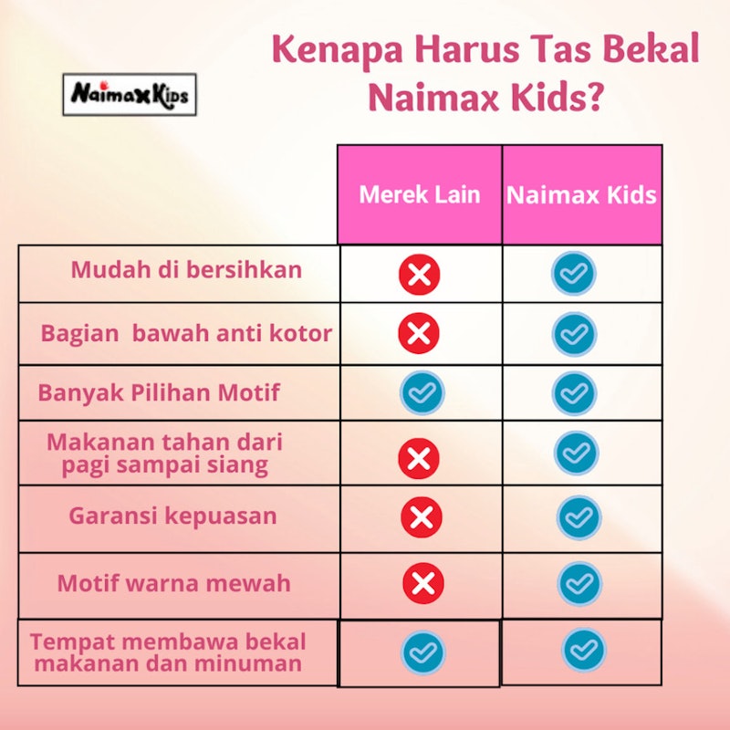 Naimax Kids Double Decker Custom Nama 5
