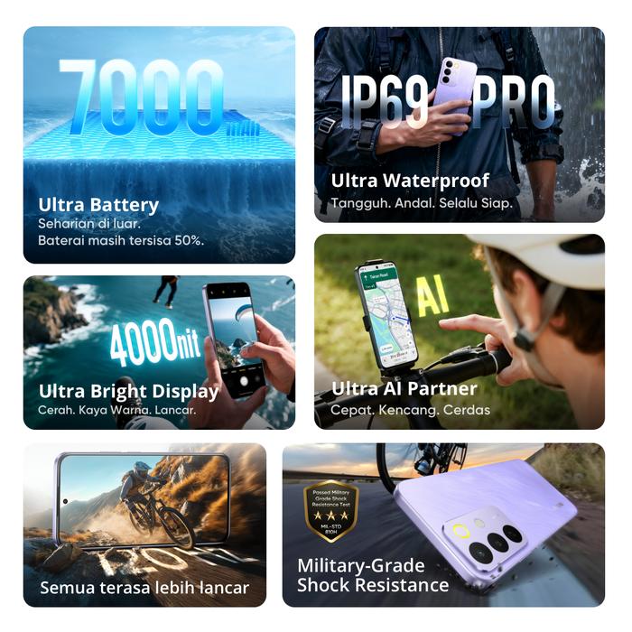 realme C85 Pro