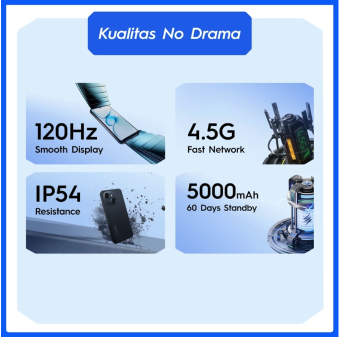 TECNO Mobile TECNO SPARK Go1